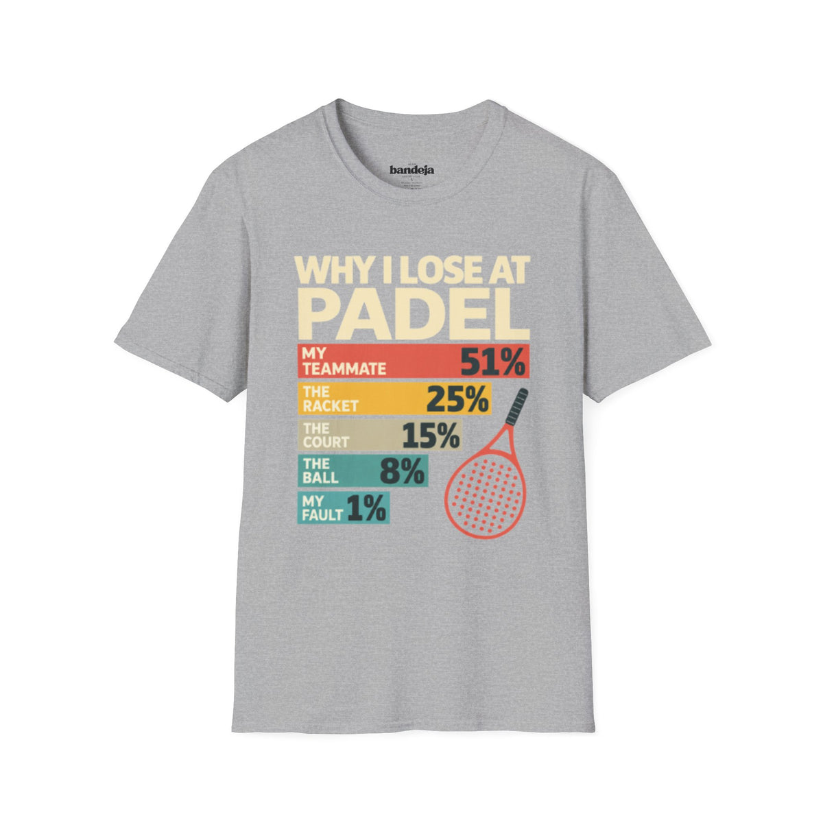 Why I Lose At Padel