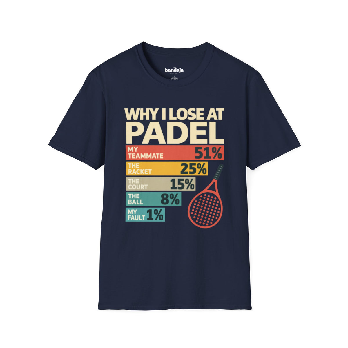 Why I Lose At Padel