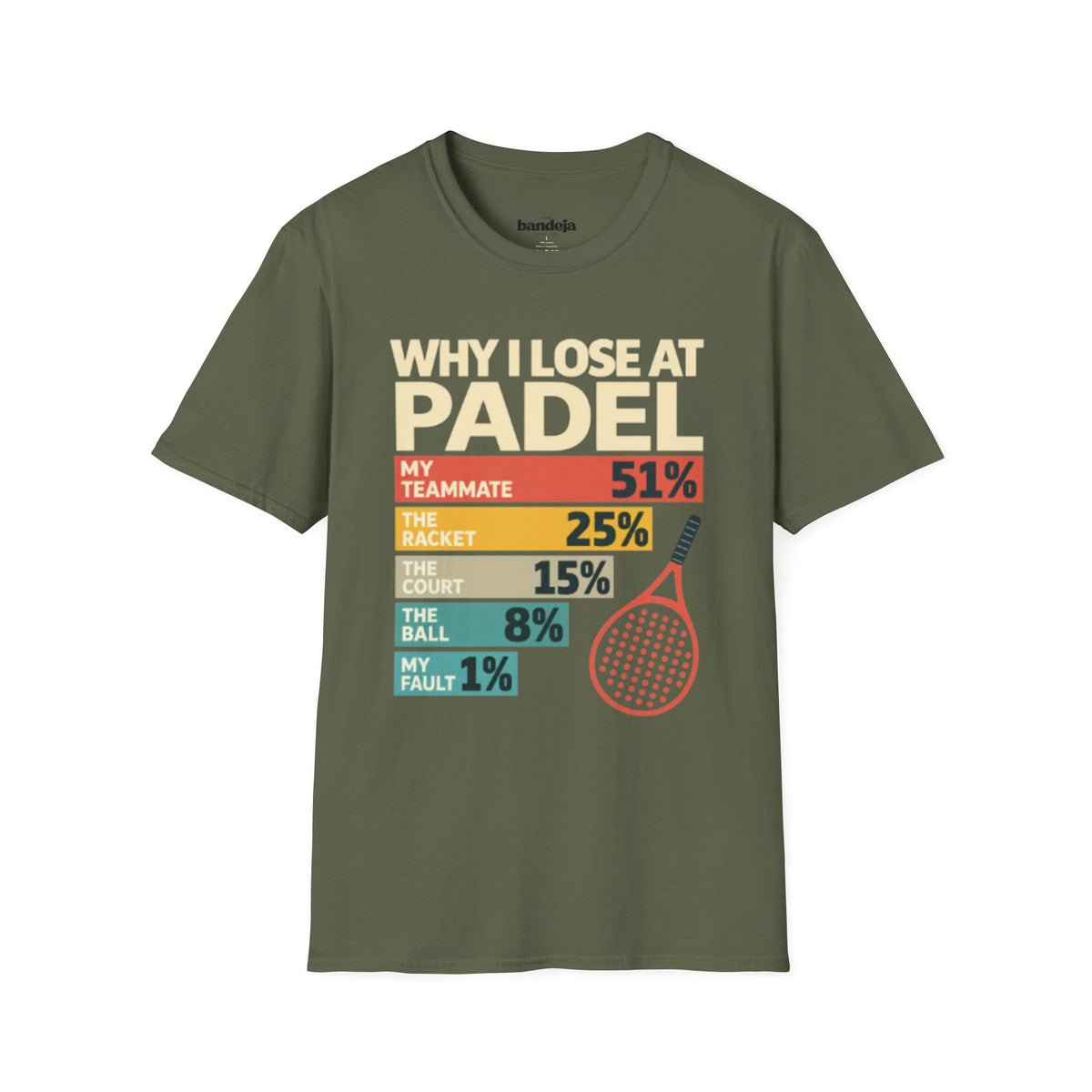 Why I Lose At Padel